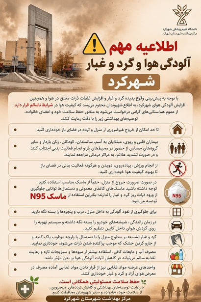 آلودگی هوا